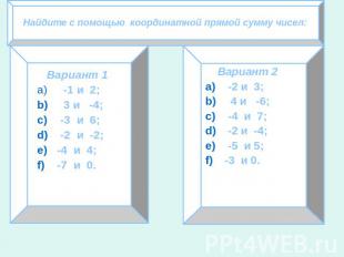 Найдите с помощью координатной прямой сумму чисел: Вариант 1 -1 и 2; 3 и -4; -3