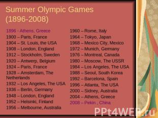 Summer Olympic Games(1896-2008)