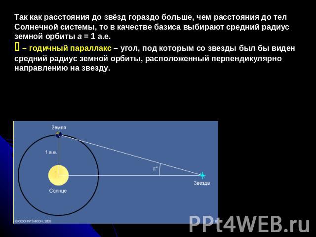 Так как расстояния до звёзд гораздо больше, чем расстояния до тел Солнечной системы, то в качестве базиса выбирают средний радиус земной орбиты a = 1 а.е. – годичный параллакс – угол, под которым со звезды был бы виден средний радиус земной орбиты, …