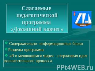 Слагаемые педагогическойпрограмма «Домашний ковчег» Содержательно- информационны