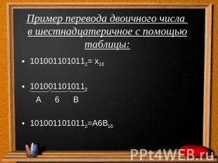 Пример перевода двоичного числа в шестнадцатеричное с помощью таблицы:1010011010