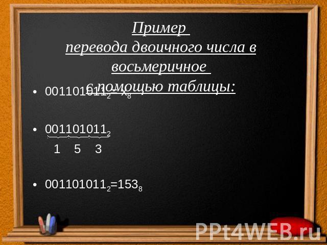Пример перевода двоичного числа в восьмеричное с помощью таблицы:0011010112= х80011010112 1 5 30011010112=1538