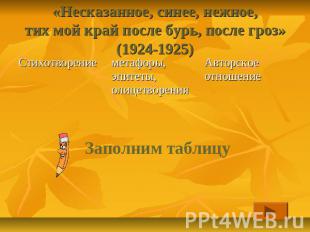 «Несказанное, синее, нежное,тих мой край после бурь, после гроз»(1924-1925)