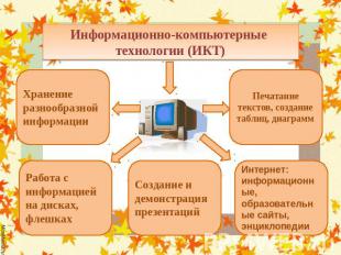 Информационно-компьютерные технологии (ИКТ)