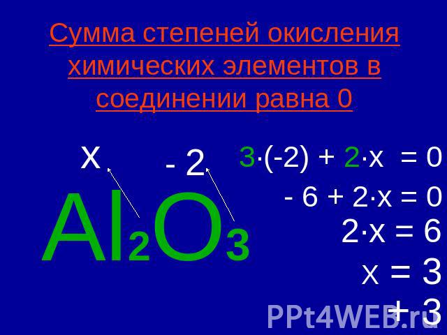 Сумма степеней окисления химических элементов в соединении равна 0 Al2O3