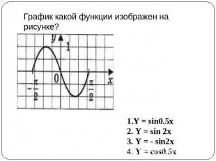 График какой функции изображен на рисунке? 1.Y = sin0.5x2. Y = sin 2x3. Y = - si