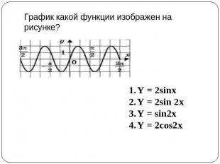 График какой функции изображен на рисунке? Y = 2sinxY = 2sin 2xY = sin2xY = 2cos