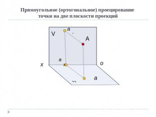 Прямоугольное (ортогональное) проецирование точки на две плоскости проекций