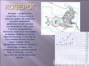 КОЗЕРОГ Козерог – мифическое существо с телом козла и хвостом рыбы. По наиболее