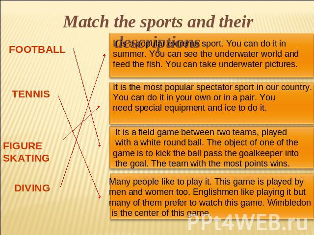 Match the sports and their descriptions