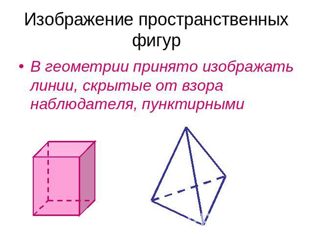 Изображение пространственных фигур В геометрии принято изображать линии, скрытые от взора наблюдателя, пунктирными
