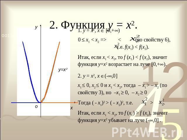 2. Функция у = х2. 1. у = х2, х [0,+)0 х1 < х2 => < (по свойству 6), т.е. f(x1) < f(x2).Итак, если х1 < х2, то f (x1) < f (x2), значит функция у=х2 возрастает на луче [0,+).2. у = х2, х (-,0]х1 0, x2 0 и х1 < х2, тогда – х1 > – х2 (по свойству 3), н…