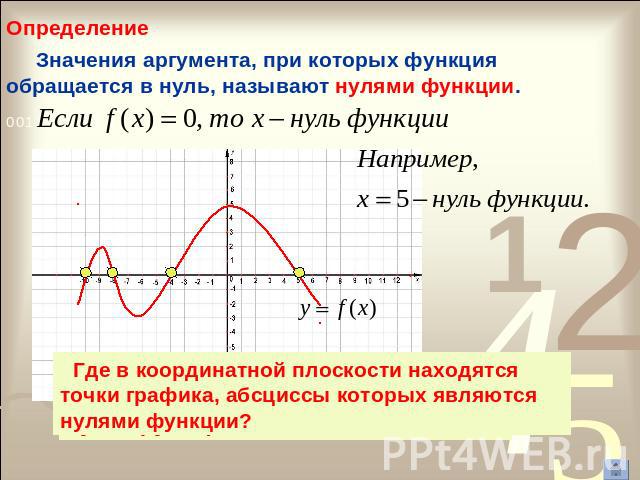Определение Значения аргумента, при которых функция обращается в нуль, называют нулями функции. Где в координатной плоскости находятся точки графика, абсциссы которых являются нулями функции?