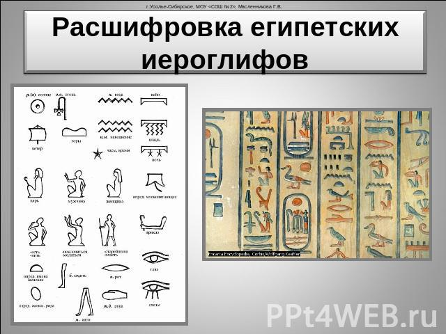 Расшифровка египетских иероглифов
