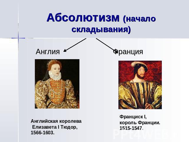 Абсолютизм (начало складывания) Англия Франция Английская королева Елизавета I Тюдор, 1566-1603.Франциск I, король Франции. 1515-1547.