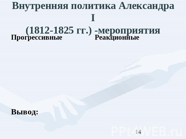 Внутренняя политика Александра I(1812-1825 гг.) -мероприятия