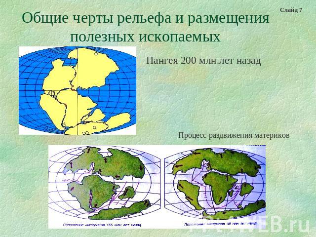 Общие черты рельефа и размещения полезных ископаемых Пангея 200 млн.лет назад
