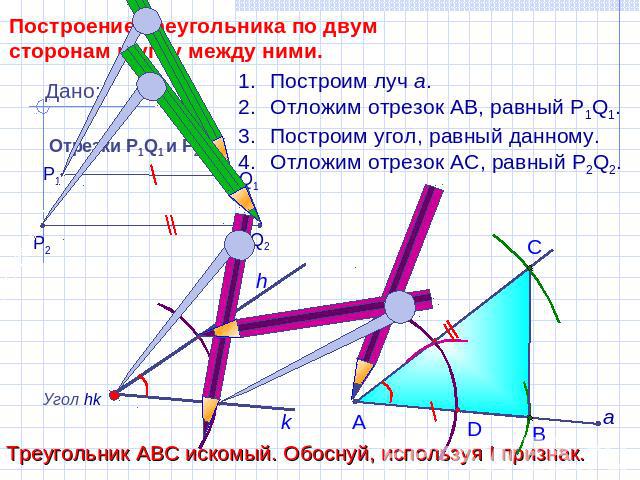 Построение треугольника по двум сторонам и углу между ними. Построим луч а.Отложим отрезок АВ, равный P1Q1.Построим угол, равный данному.Отложим отрезок АС, равный P2Q2.Треугольник АВС искомый. Обоснуй, используя I признак.