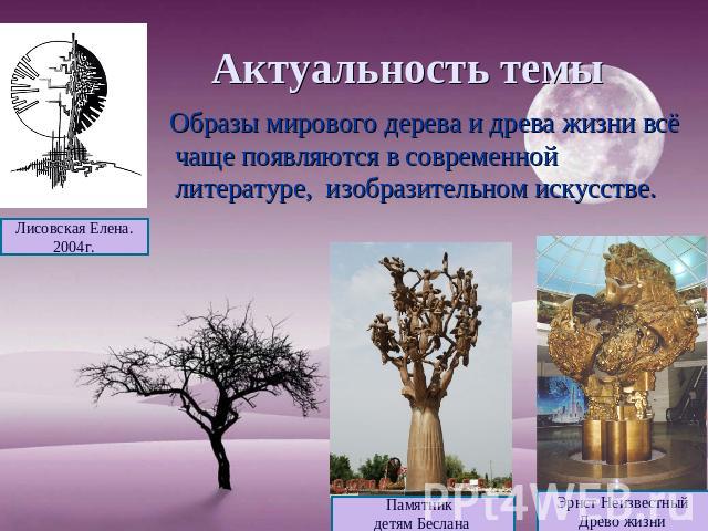 Актуальность темы Образы мирового дерева и древа жизни всё чаще появляются в современной литературе, изобразительном искусстве.