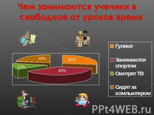 Чем занимаются ученики в свободное от уроков время