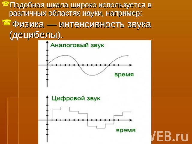 Подобная шкала широко используется в различных областях науки, например:Физика — интенсивность звука (децибелы).