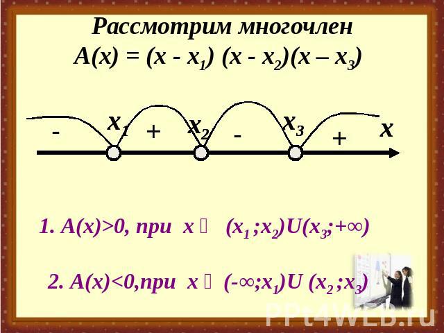 Рассмотрим многочленА(х) = (х - х1) (х - х2)(х – х3) 1. А(х)>0, при x ϵ (x1 ;x2)U(x3;+∞) 2. А(х)