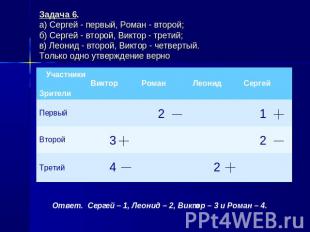 Задача 6. а) Сергей - первый, Роман - второй;б) Сергей - второй, Виктор - третий