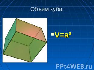 Объем куба: V=a³