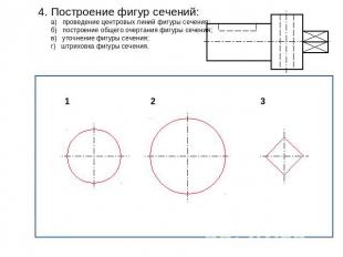 4. Построение фигур сечений:а) проведение центровых линий фигуры сечения;б) пост