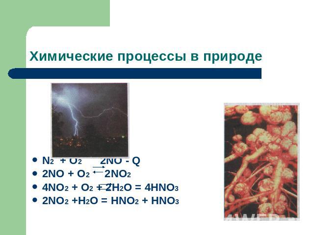 Химические процессы в природе N2 + O2 2NO - Q2NO + O2 2NO24NO2 + O2 + 2H2O = 4HNO32NO2 +H2O = HNO2 + HNO3