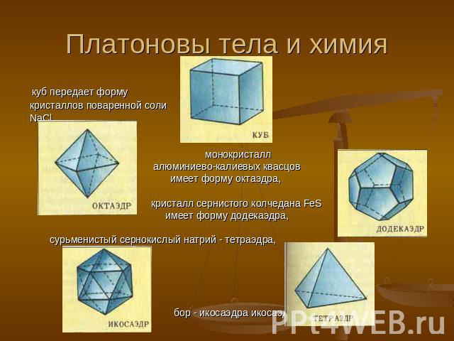 Платоновы тела и химия куб передает форму кристаллов поваренной соли NaCl, монокристалл алюминиево-калиевых квасцов имеет форму октаэдра, кристалл сернистого колчедана FeS имеет форму додекаэдра, сурьменистый сернокислый натрий - тетраэдра, бор - ик…