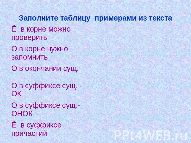 Заполните таблицу примерами из текста