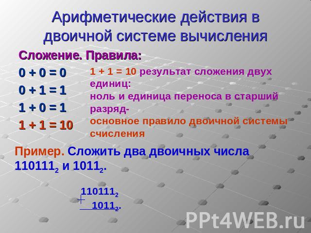 Арифметические действия в двоичной системе вычисления Сложение. Правила:0 + 0 = 00 + 1 = 11 + 0 = 11 + 1 = 101 + 1 = 10 результат сложения двух единиц:ноль и единица переноса в старший разряд-основное правило двоичной системы счисленияПример. Сложит…