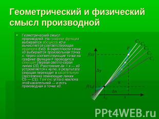 Геометрический и физический смысл производной Геометрический смысл производной.