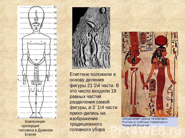 Египтяне положили в основу деления фигуры 21 1\4 части. В это число входили 19 равных частей разделения самой фигуры, а 2 1\4 части приходились на изображение традиционного головного убора Композиция пропорций человека в Древнем Египте