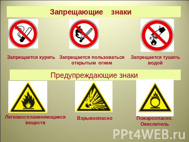 Запрещающие знаки Предупреждающие знаки