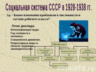 Социальная система СССР в 1928-1938 гг. 1гр. – Какие изменения произошли в числе