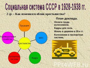 Социальная система СССР в 1928-1938 гг. План доклада.Оплата труда колхозников.Ка