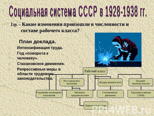 Сущность социальных процессов происходивших в ссср. Социальные процессы в СССР. Социальные процессы 30-х гг. Социальные процессы 1930 это. Социальные процессы 20-30 годов.