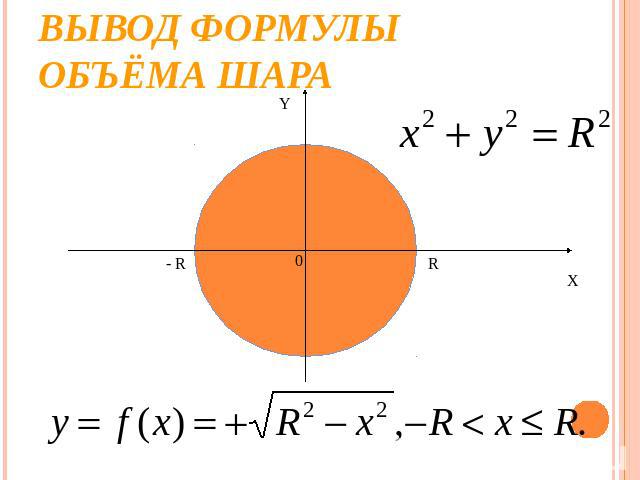 Вывод формулы объёма шара