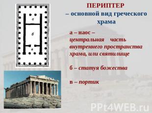 ПЕРИПТЕР – основной вид греческого храмаа – наос – центральная часть внутреннего