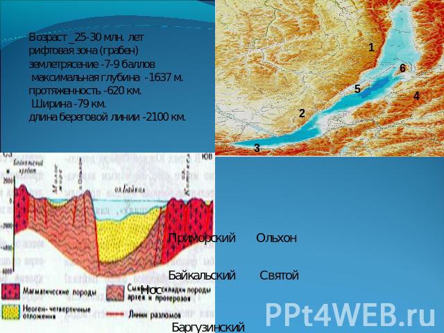 Возраст _25-30 млн. лет рифтовая зона (грабен)землетрясение -7-9 баллов максимальная глубина -1637 м. протяженность -620 км. Ширина -79 км.длина береговой линии -2100 км. Приморский Ольхон Байкальский Святой Нос Баргузинский Хамар-Дабан