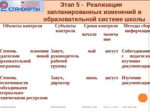 Этап 5 - Реализация запланированных изменений в образовательной системе школы