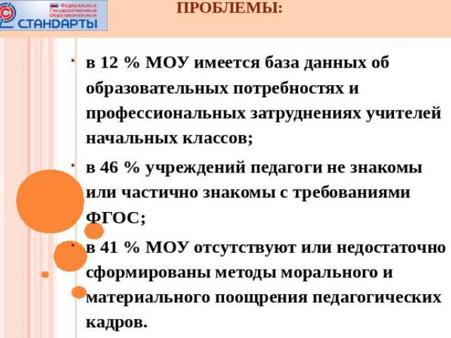 Проблемв 12 % МОУ имеется база данных об образовательных потребностях и профессиональных затруднениях учителей начальных классов;в 46 % учреждений педагоги не знакомы или частично знакомы с требованиями ФГОС;в 41 % МОУ отсутствуют или недостаточно с…