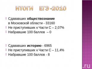 Итоги ЕГЭ -2010 Сдававших обществознание в Московской области - 33160Не приступи
