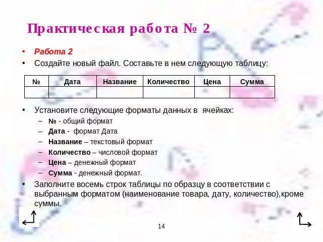 Практическая работа № 2Работа 2Создайте новый файл. Составьте в нем следующую таблицу:Установите следующие форматы данных в ячейках:№ - общий форматДата - формат ДатаНазвание – текстовый форматКоличество – числовой форматЦена – денежный форматСумма …