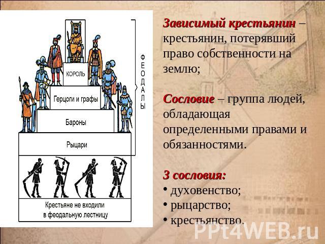 Зависимый крестьянин – крестьянин, потерявший право собственности на землю;Сословие – группа людей, обладающая определенными правами и обязанностями.3 сословия: духовенство; рыцарство; крестьянство.