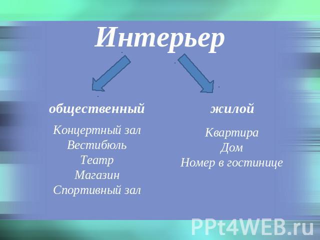 Интерьер общественныйКонцертный залВестибюльТеатрМагазинСпортивный залжилойКвартираДомНомер в гостинице