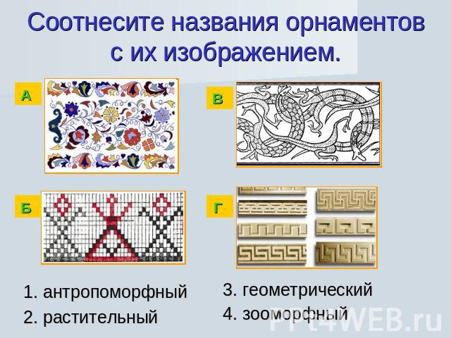Соотнесите названия орнаментов с их изображением. 1. антропоморфный2. растительный3. геометрический4. зооморфный