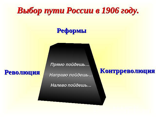 Выбор пути России в 1906 году. Прямо пойдешь… Направо пойдешь… Налево пойдешь…